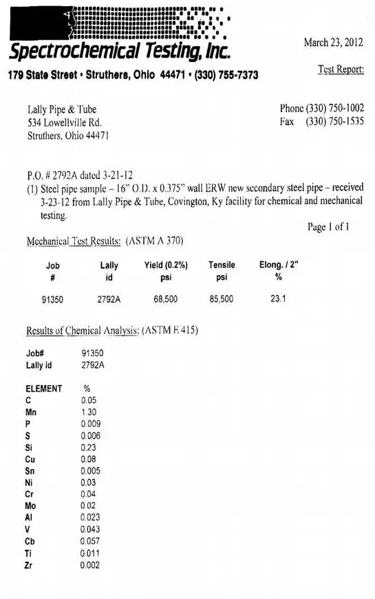 A sample of the chemical analysis for a pipe.