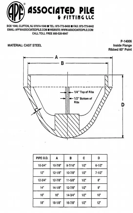 A drawing of the bottom of a boat.